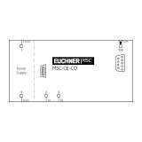 EUCHNER Small Control System MSC-CE ; 121312 - slika 4