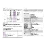 IDEC HR6S series, CAT.4 SAF RELAY MODULE PUSH-IN; HR6S-AF1C - slika 3