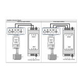 INVERTEK DRIVES EMC filter trofazni, struje do 25 A , IP66 ; OPT-2-E3025-66 - slika 2