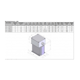 INVERTEK DRIVES Input Choke. 3 Phase, 10Amp , IP66 - slika 2