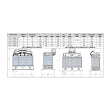 INVERTEK DRIVES Input Choke, 3 Phase, 6 Amp, IP20 ; OPT-2-L3006-20 - slika 2