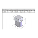 INVERTEK DRIVES Output filter OPT-2-M3018-66 ; 18A - slika 3