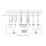 Klemsan Power Factor Controller 218R, 1 phase, 8 steps ; 606021 - slika 2